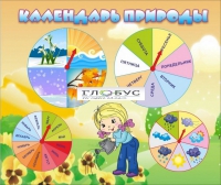Стенд "Календарь природы" (вариант 1) - «globural.ru» - Краснокаменск