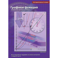 Интерактивные плакаты. Графики функций. Программно-методический комплекс - «globural.ru» - Краснокаменск