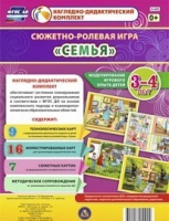 Сюжетно-ролевая игра "Семья" для детей 3-4 лет - «globural.ru» - Краснокаменск