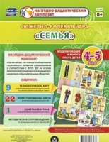 Сюжетно-ролевая игра "Семья" для детей 4-5 лет - «globural.ru» - Краснокаменск
