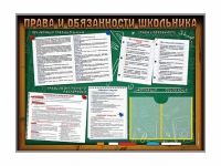 Стенд-уголок "Права и обязанности школьника" - «globural.ru» - Краснокаменск