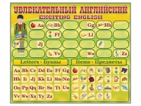 Комплект оборудования "Английский алфавит" с комплектом тематических магнитов КМ-26 - «globural.ru» - Краснокаменск