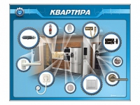 Панель-тренажер "Квартира" для реабилитации функций верхних конечностей - «globural.ru» - Краснокаменск