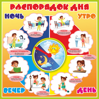 Стенд "Распорядок дня" - «globural.ru» - Краснокаменск