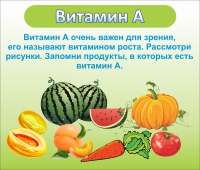 Стенд "Витамин А" - «globural.ru» - Краснокаменск