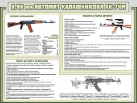 Стенд "Автомат Калашникова" - «globural.ru» - Краснокаменск