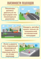 Стенд "Обязанности пешехода часть 2" - «globural.ru» - Краснокаменск