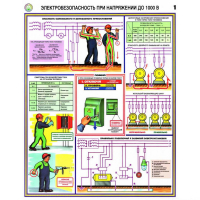 Плакаты Электробезопасность при напряжении до 1000В (3 листа, А2) - «globural.ru» - Краснокаменск