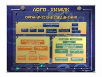 Комбинированный модульный комплекс "Лого-химик" - «globural.ru» - Краснокаменск