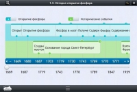 Интерактивные курсы. Химия 9 класс. Расширенный - «globural.ru» - Краснокаменск