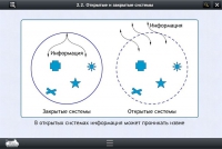 Интерактивные курсы. Информатика 10 класс. Базовый - «globural.ru» - Краснокаменск