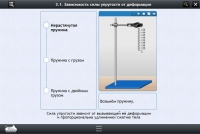 Интерактивные курсы. Физика 8 класс. Расширенный - «globural.ru» - Краснокаменск