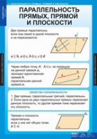 Математика Геометрия 10 класс (комплект таблиц) - «globural.ru» - Краснокаменск