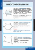 Математика Геометрия 8 класс (комплект таблиц) - «globural.ru» - Краснокаменск