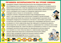 Таблица Правила безопасности на уроке химии 1000*1400 винил	 - «globural.ru» - Краснокаменск