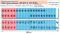 Лента букв интерактивная. Комплект. Учебно наглядное пособие для начальных классов. - «globural.ru» - Краснокаменск