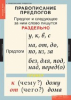 Русский язык 1 класс (комплект таблиц) - «globural.ru» - Краснокаменск