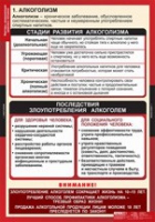 ОБЖ Факторы, разрушающие здоровье человека (комплект таблиц) - «globural.ru» - Краснокаменск