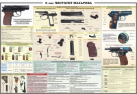 Плакат "9-мм пистолет Макарова" - «globural.ru» - Краснокаменск