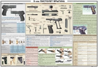 Плакат "9-мм пистолет Ярыгина" - «globural.ru» - Краснокаменск