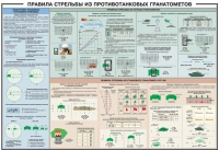 Плакат "Правила стрельбы из противотанковых гранатометов" - «globural.ru» - Краснокаменск