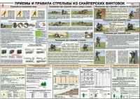 Плакат "Приемы и правила стрельбы из снайперских винтовок" - «globural.ru» - Краснокаменск