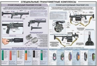Плакат "Специальные гранатометные комплексы (РГС-50М, 6Г30)" - «globural.ru» - Краснокаменск