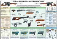 Плакат "7,62-мм снайперская винтовка Драгунова" - «globural.ru» - Краснокаменск