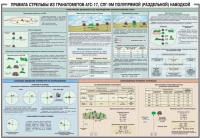 Плакат "Правила стрельбы из гранатометов АГС-17, СПГ-9 полупрямой (раздельной) наводкой" - «globural.ru» - Краснокаменск