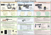 Плакат "Выверка оптических прицелов" - «globural.ru» - Краснокаменск