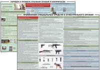 Комплект плакатов "Правила применения и сохранности оружия и спецсредств" - «globural.ru» - Краснокаменск
