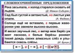 Русский язык. "Орфография и пунктуация. 6-7 класс." Таблицы по русскому языку - «globural.ru» - Краснокаменск
