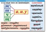 Русский язык "Правописание гласных в корне слова." Таблицы по русскому языку. - «globural.ru» - Краснокаменск