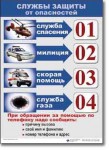  ОБЖ 1-4 класс. Комплект таблиц по обж. Учебно наглядные пособия - «globural.ru» - Краснокаменск