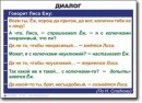 Русский язык. "Синтаксис и пунктуация." Обобщающие таблицы для 5-11 классов Таблицы по русскому языку. Учебно наглядные пособия - «globural.ru» - Краснокаменск