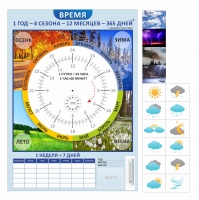 Стенд "Время" - «globural.ru» - Краснокаменск