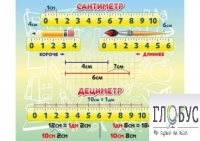 Стенд "Сантиметр" - «globural.ru» - Краснокаменск