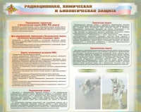 Стенд-уголок "Радиационная, химическая и биологическая защита" - «globural.ru» - Краснокаменск