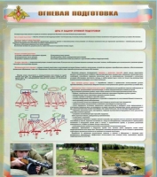 Стенд "Огневая подготовка" (вариант 1) - «globural.ru» - Краснокаменск