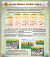 Стенд "Физическая подготовка" (вариант 1) - «globural.ru» - Краснокаменск