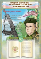 Стенд-уголок "Защита Отечества – обязанность каждого гражданина Российской Федерации" - «globural.ru» - Краснокаменск