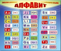 Стенд "Алфавит и транскрипционные знаки" - «globural.ru» - Краснокаменск