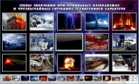 Многофункциональный интерактивный стенд-тренажер "Этапы эвакуации при природных катаклизмах и чрезвычайных ситуациях техногенного характера" - «globural.ru» - Краснокаменск