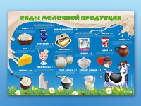 Электрифицированный стенд "Виды молочной продукции" - «globural.ru» - Краснокаменск