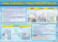 Стенд-уголок "Техника безопасности и правила поведения в бассейне" - «globural.ru» - Краснокаменск