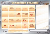 Светодинамический стенд "Уравнения реакций" с маркерными полями - «globural.ru» - Краснокаменск
