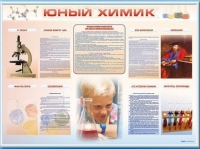Стенд-уголок "Юный химик" - «globural.ru» - Краснокаменск