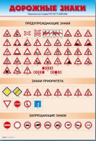 Стенды "Дорожные знаки № 1" - «globural.ru» - Краснокаменск