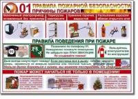 Стенд "Правила пожарной безопасности для школьников". - «globural.ru» - Краснокаменск