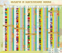 Стенд "Флаги и население мира" (вариант 2) - «globural.ru» - Краснокаменск